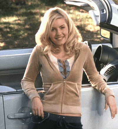 Babes, Celebrity, Hot: The Ultimate Guide To Sexy Celebrity Babes GIF